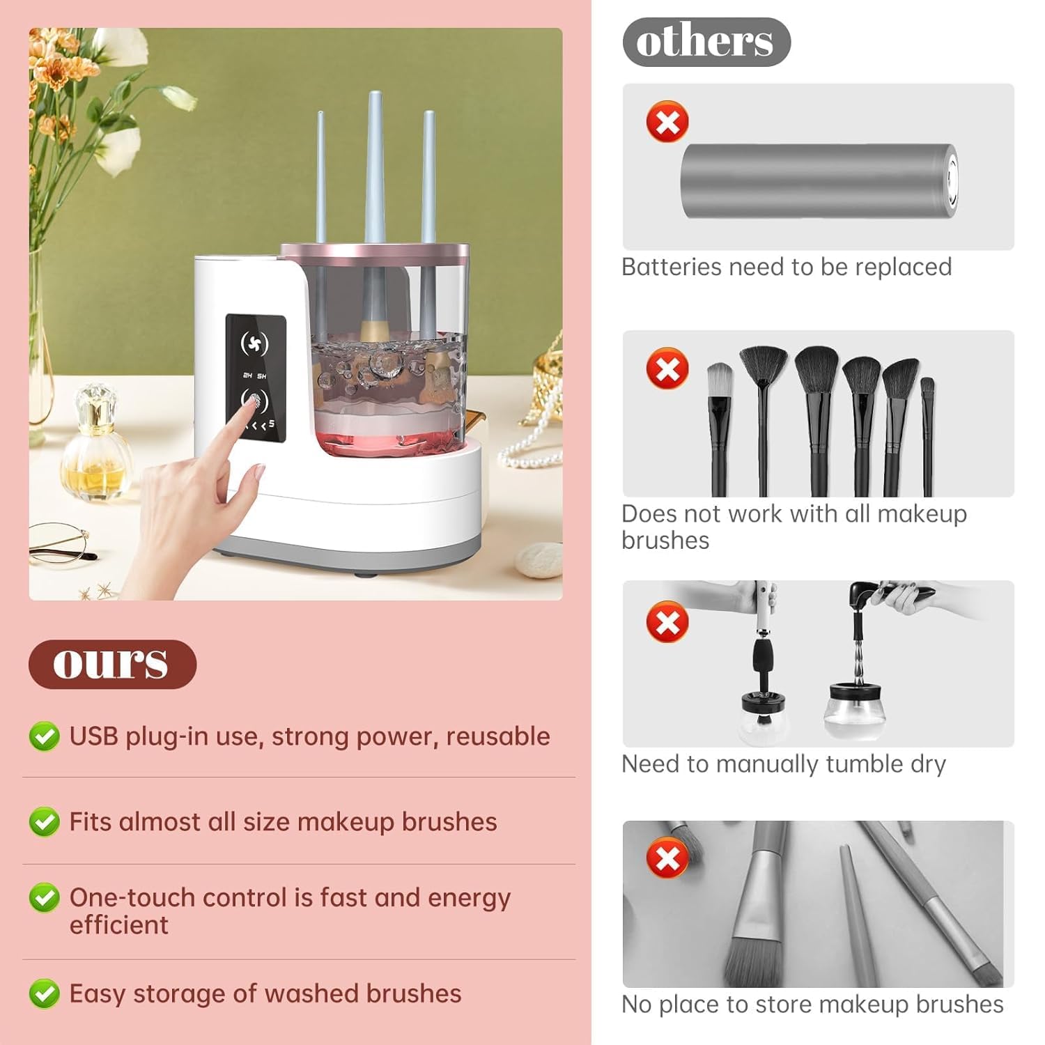 Máquina Automática Rotativa pa - Makeup Brush Set avaliação e preço