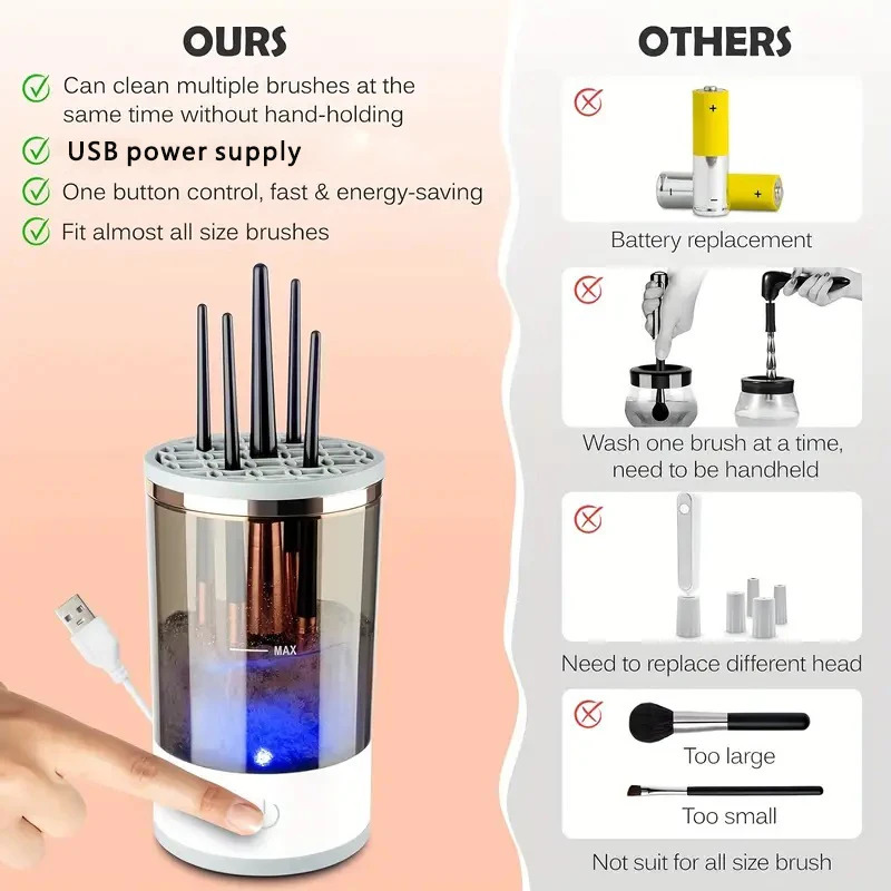 Usb plug portátil escova de ma - Makeup Brush Set avaliação e preço